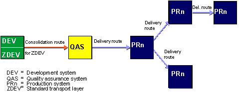 This graphic is explained in the accompanying text