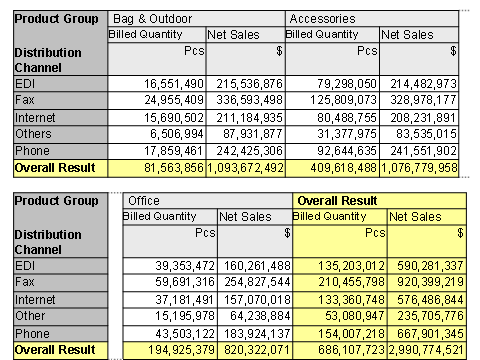 This graphic is explained in the accompanying text