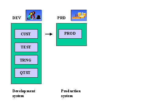 This graphic is explained in the accompanying text