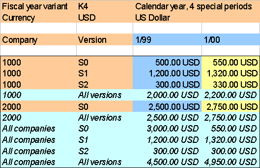 This graphic is explained in the accompanying text