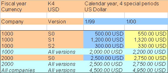 This graphic is explained in the accompanying text