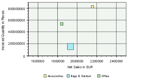 This graphic is explained in the accompanying text