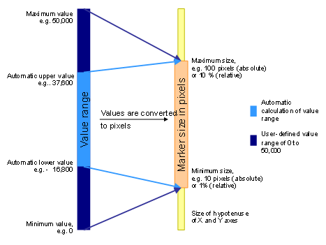 This graphic is explained in the accompanying text