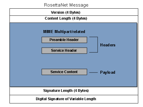 This graphic is explained in the accompanying text