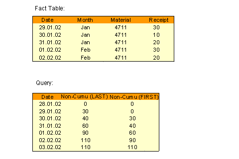 This graphic is explained in the accompanying text