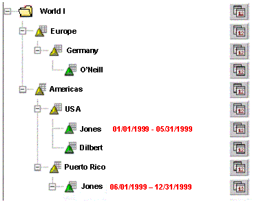 This graphic is explained in the accompanying text
