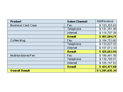 This graphic is explained in the accompanying text