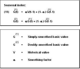 This graphic is explained in the accompanying text