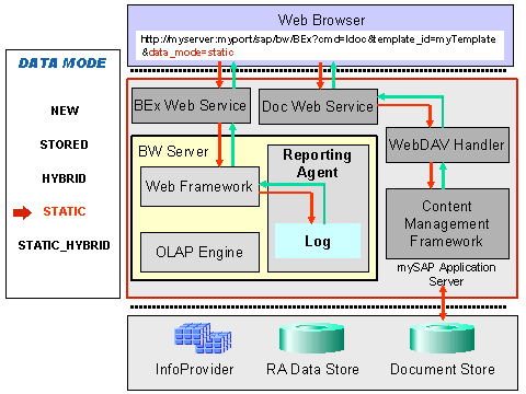 This graphic is explained in the accompanying text