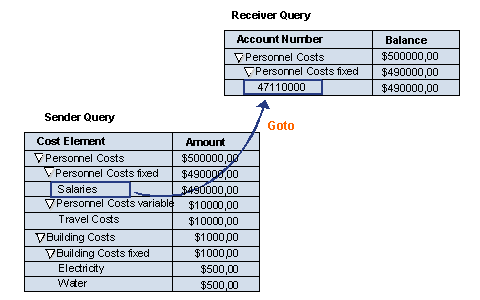 This graphic is explained in the accompanying text