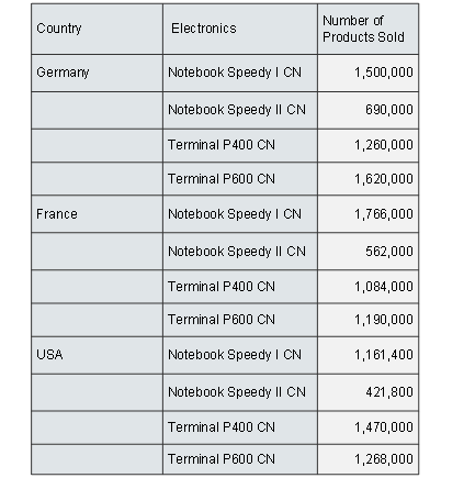 This graphic is explained in the accompanying text