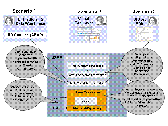 This graphic is explained in the accompanying text
