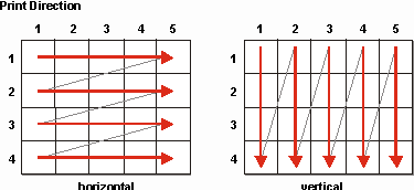 This graphic is explained in the accompanying text