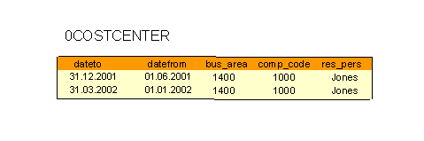 This graphic is explained in the accompanying text