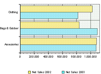 This graphic is explained in the accompanying text