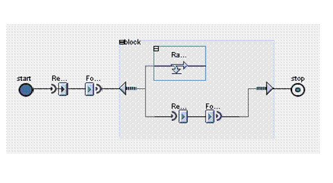 This graphic is explained in the accompanying text