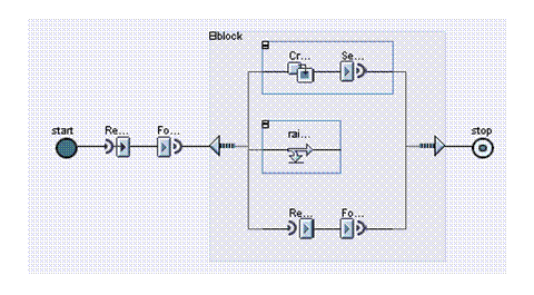 This graphic is explained in the accompanying text