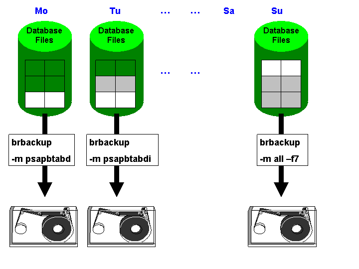 This graphic is explained in the accompanying text.