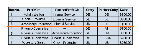 This graphic is explained in the accompanying text