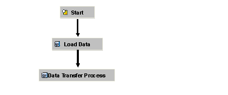 This graphic is explained in the accompanying text