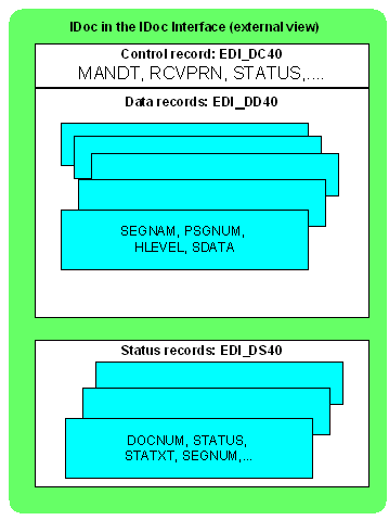 This graphic is explained in the accompanying text