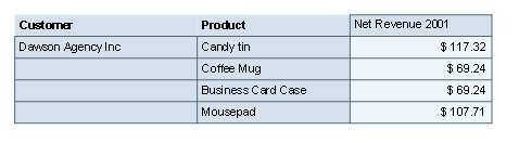 This graphic is explained in the accompanying text