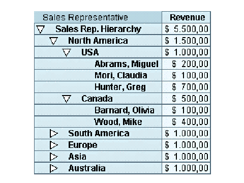 This graphic is explained in the accompanying text