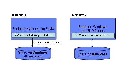 This graphic is explained in the accompanying text