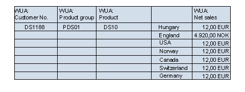 This graphic is explained in the accompanying text