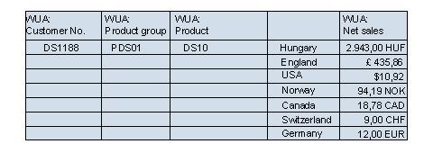 This graphic is explained in the accompanying text
