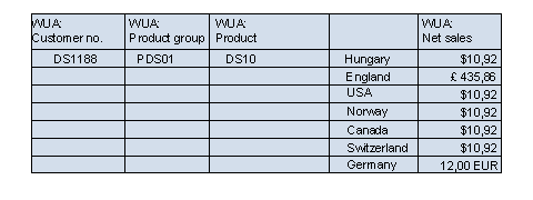 This graphic is explained in the accompanying text