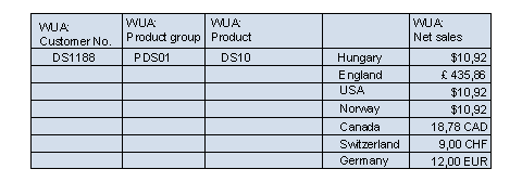 This graphic is explained in the accompanying text