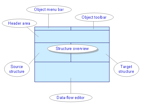 This graphic is explained in the accompanying text