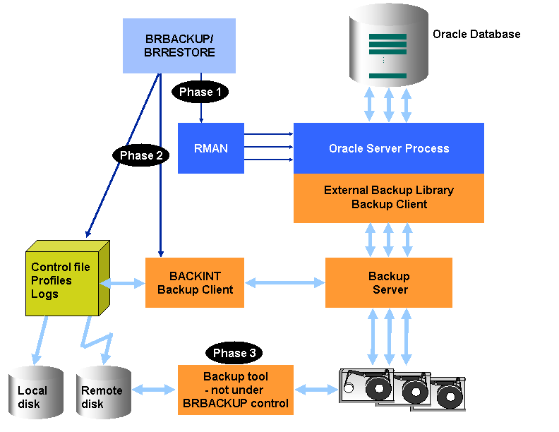 This graphic is explained in the accompanying text.