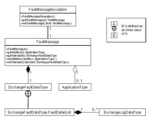 This graphic is explained in the accompanying text