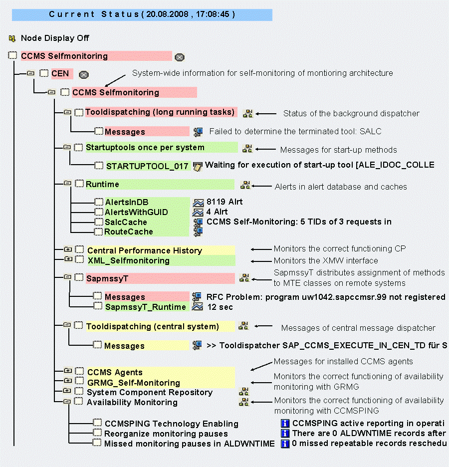 This graphic is explained in the accompanying text.