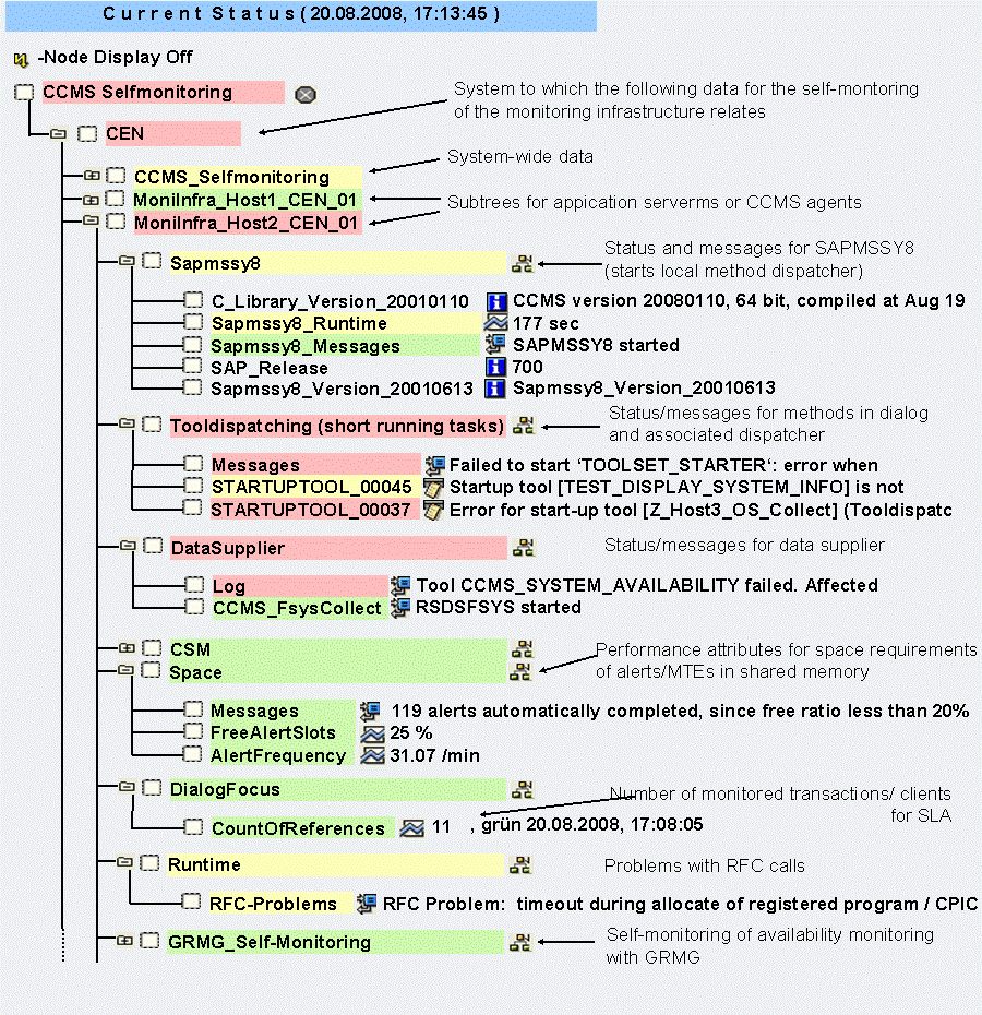 This graphic is explained in the accompanying text.