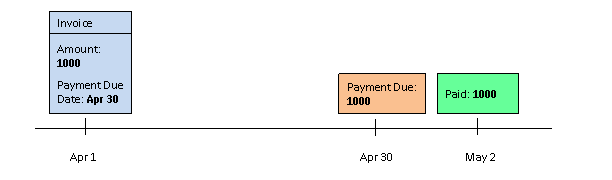 This graphic is explained in the accompanying text.