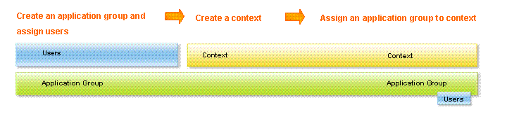 This graphic is explained in the accompanying text.