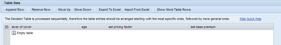 Empty Decision Table