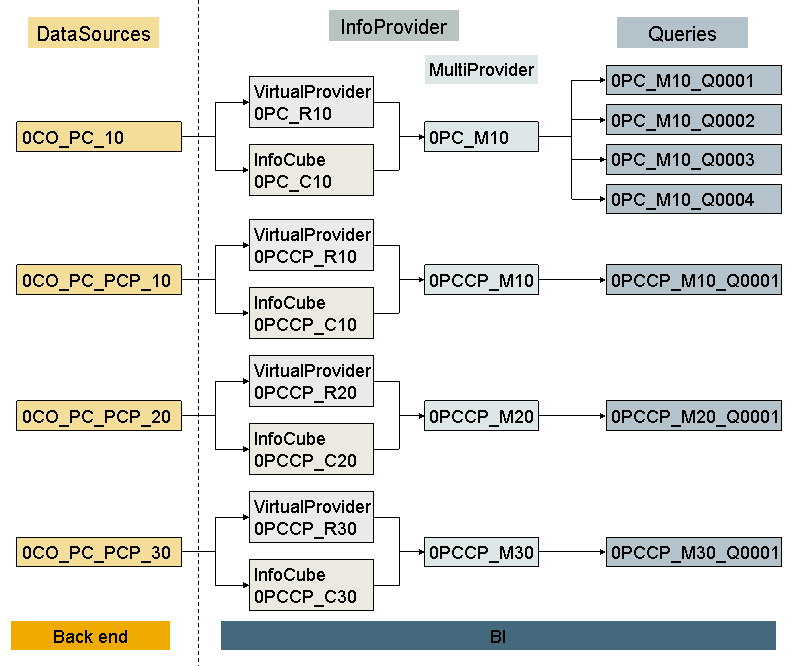 This graphic is explained in the accompanying text.