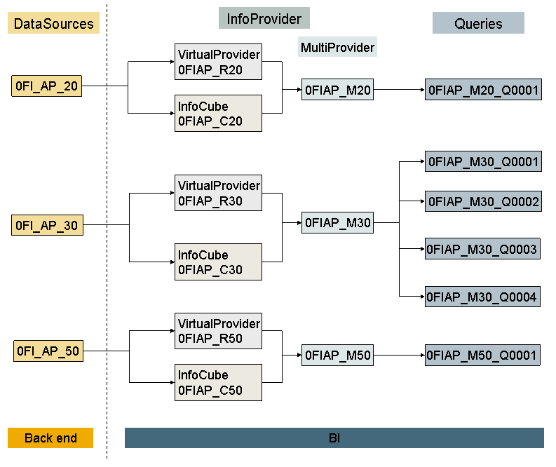 This graphic is explained in the accompanying text.