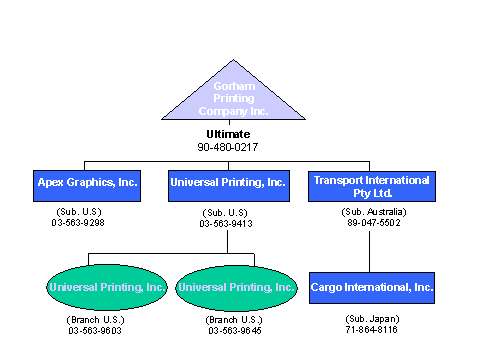 This graphic is explained in the accompanying text