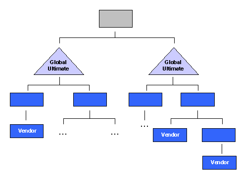 This graphic is explained in the accompanying text
