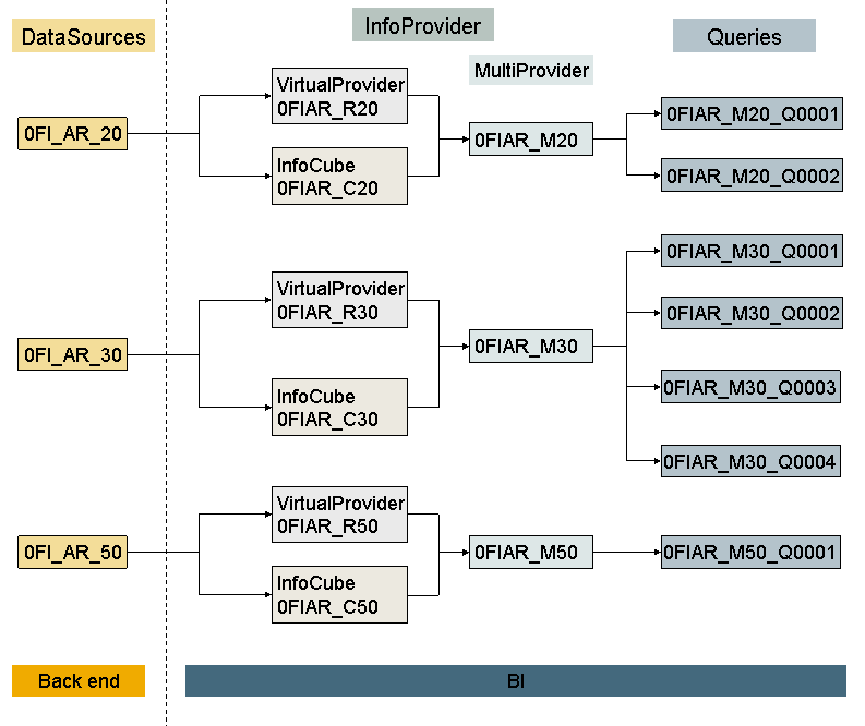 This graphic is explained in the accompanying text.