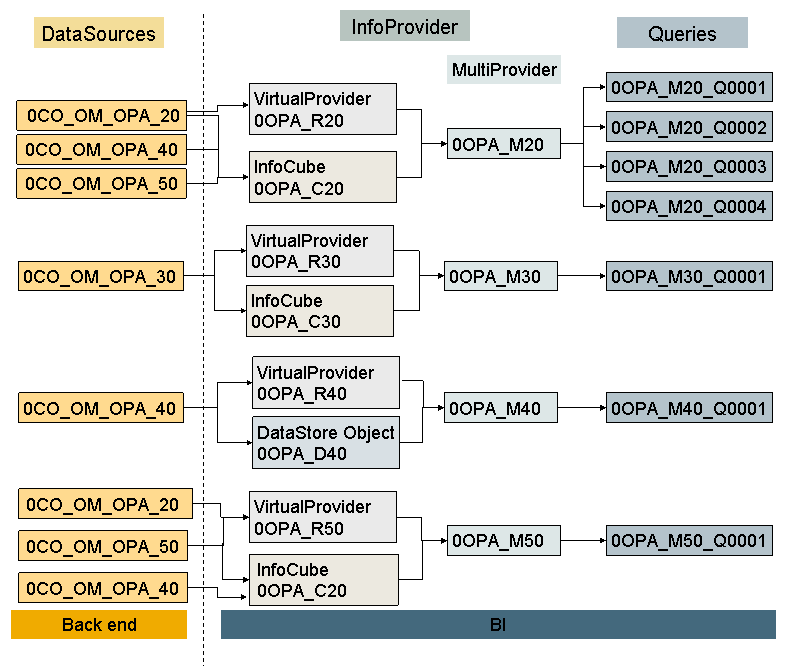 This graphic is explained in the accompanying text.