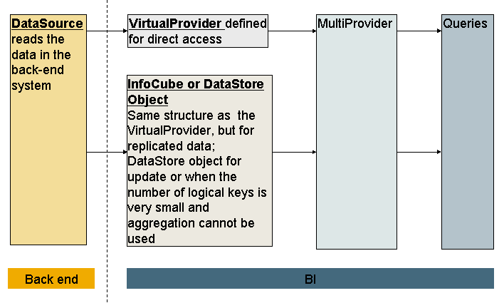 This graphic is explained in the accompanying text.