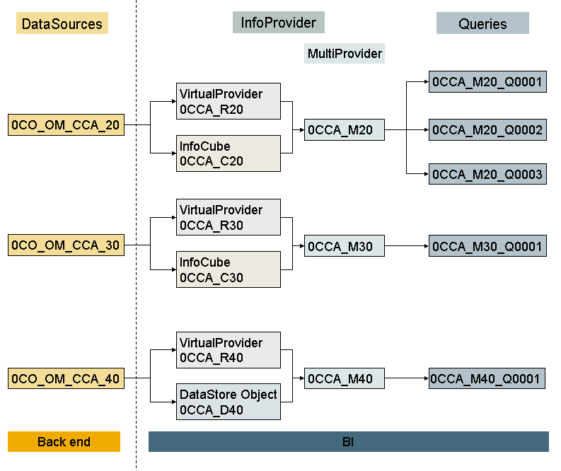 This graphic is explained in the accompanying text.