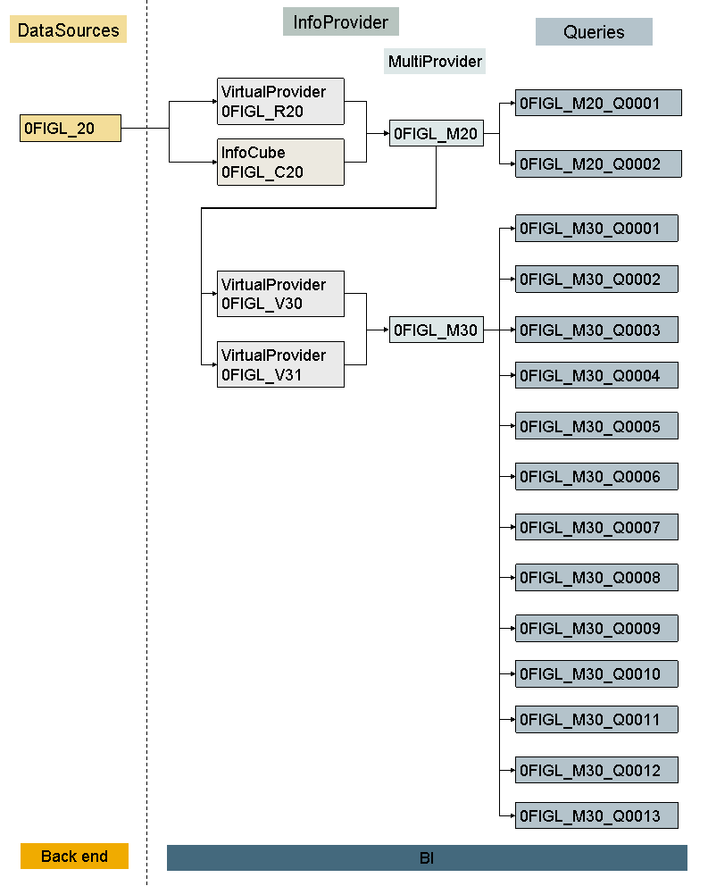 This graphic is explained in the accompanying text.