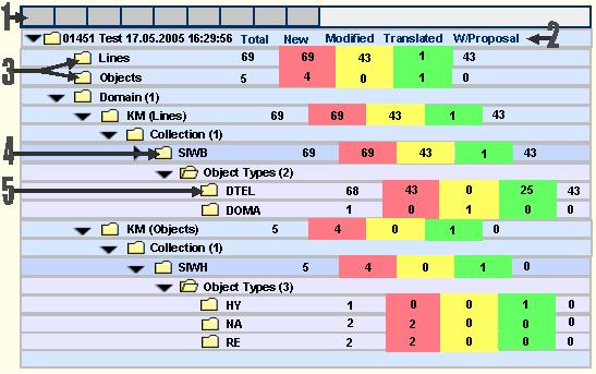 This graphic is explained in the accompanying text